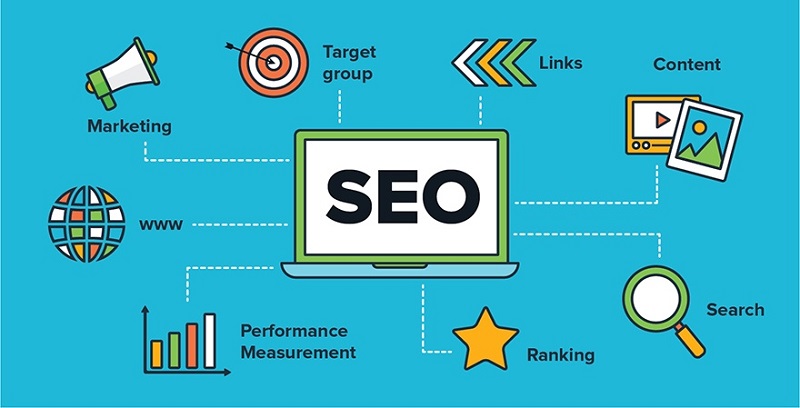 SEO website là gì và bảng giá mới nhất